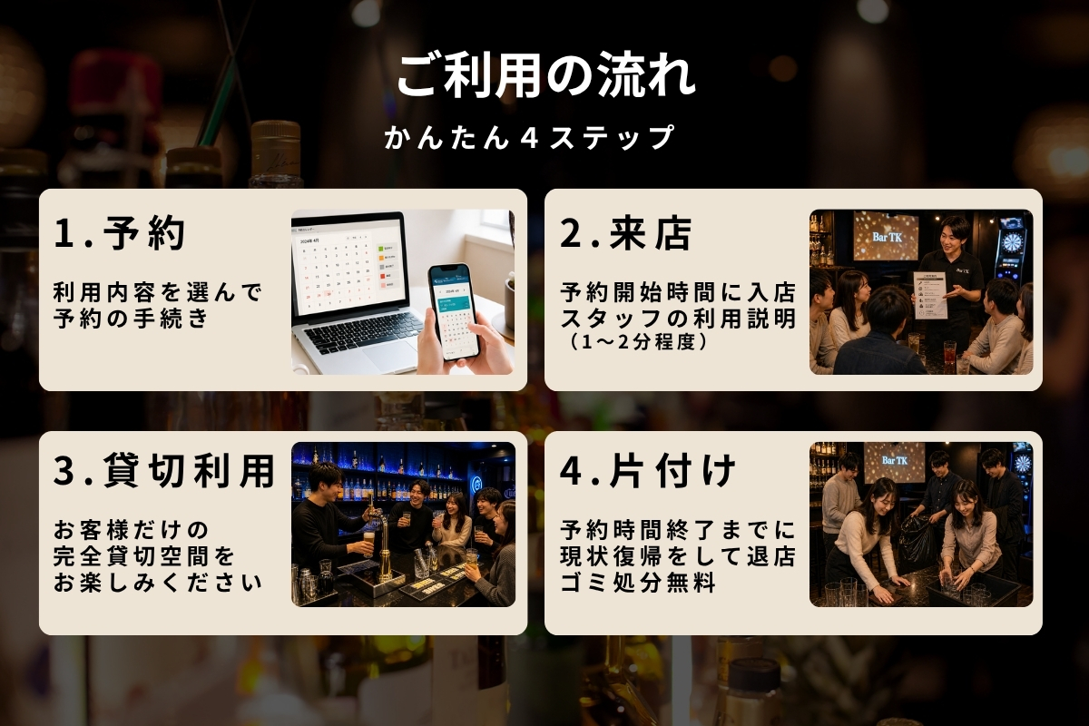 【心斎橋駅5分】ロケや撮影会等の撮影用途やオフ会等のイベント、オフサイトミーティングに最適なシックな空間のバースペースの画像23