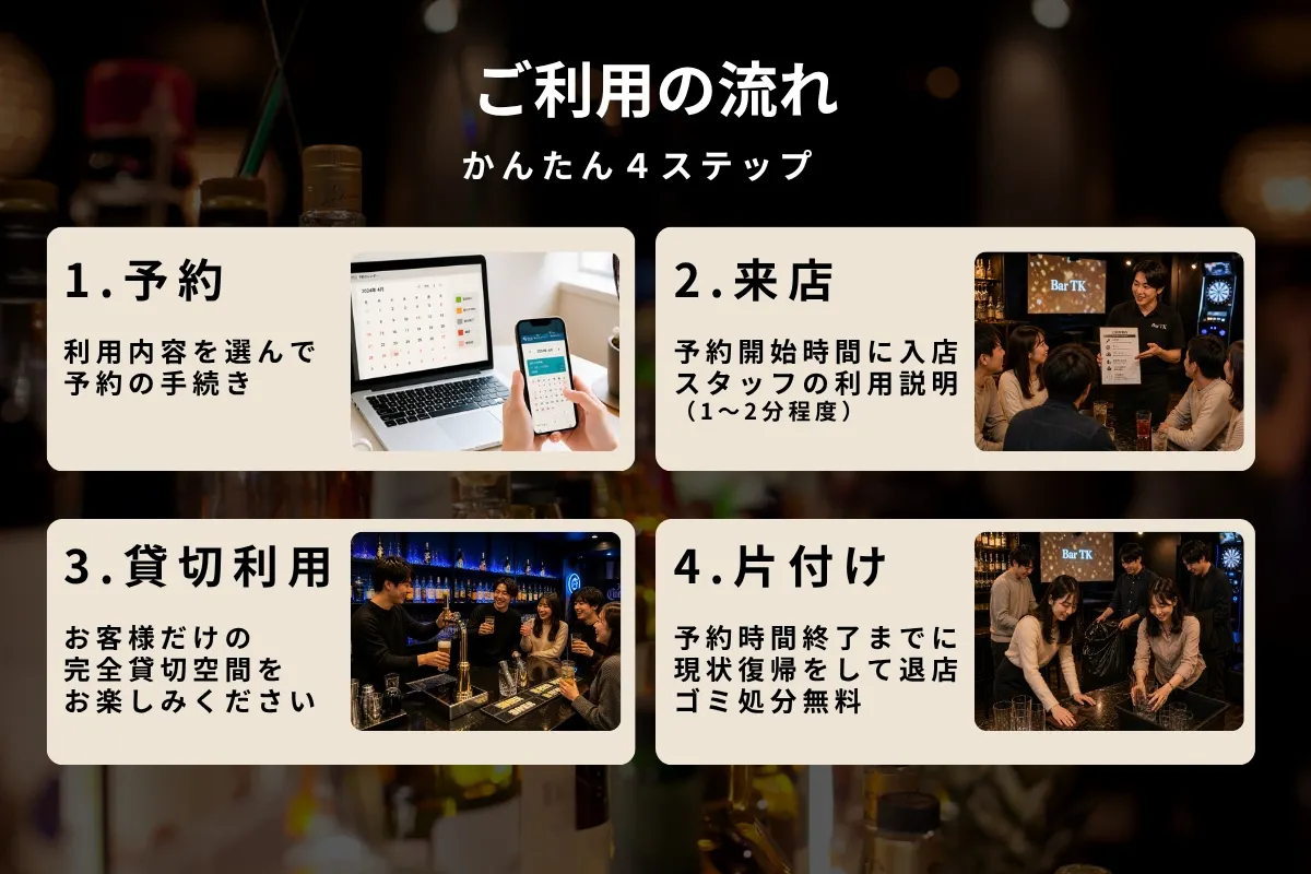【心斎橋駅5分】ロケや撮影会等の撮影用途やオフ会等のイベント、オフサイトミーティングに最適なシックな空間のバースペース