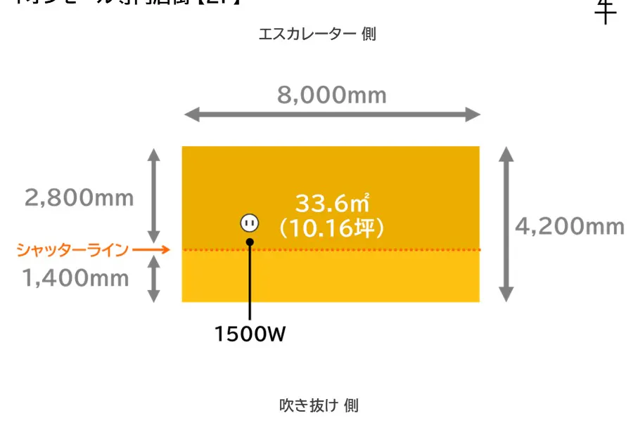 【イオンモール鶴見緑地】【2F】シューラルー前
