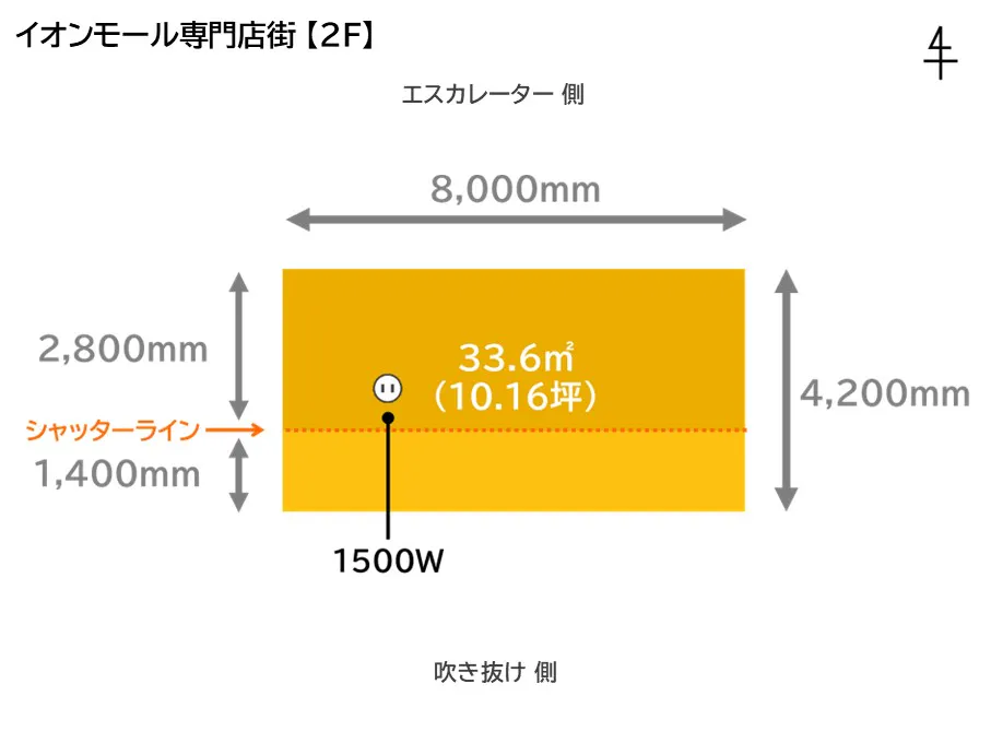【イオンモール鶴見緑地】【2F】シューラルー前