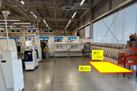 【スーパーセンタートライアル足利店】食物販やPR活動に最適な店内「レジ奥 スペース」 NG有