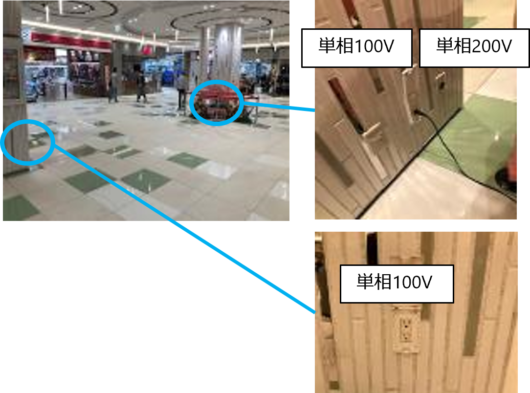 【みのおキューズモール】「①CENTER-2F 西側催事スペース」物販催事やワークショップなどに最適な、デッキ入口すぐでメイン導線上イベントスペース