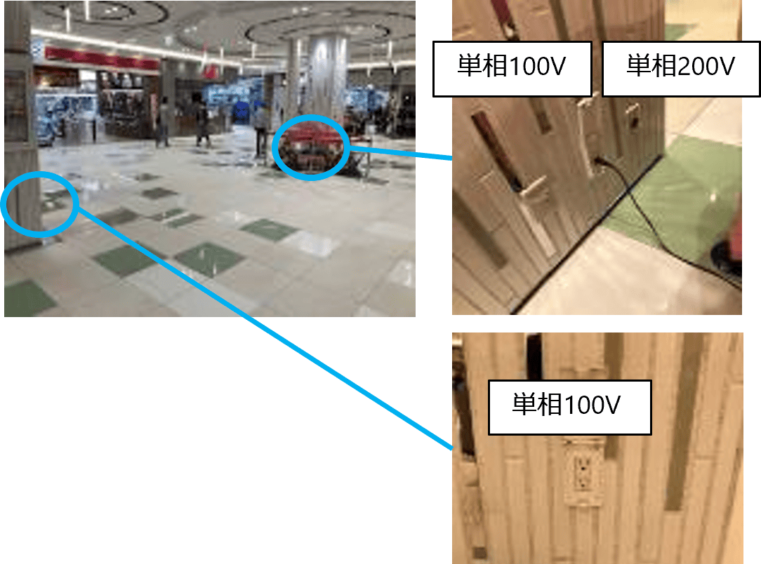 【みのおキューズモール】「①CENTER-2F 西側催事スペース」物販催事やワークショップなどに最適な、デッキ入口すぐでメイン導線上イベントスペース