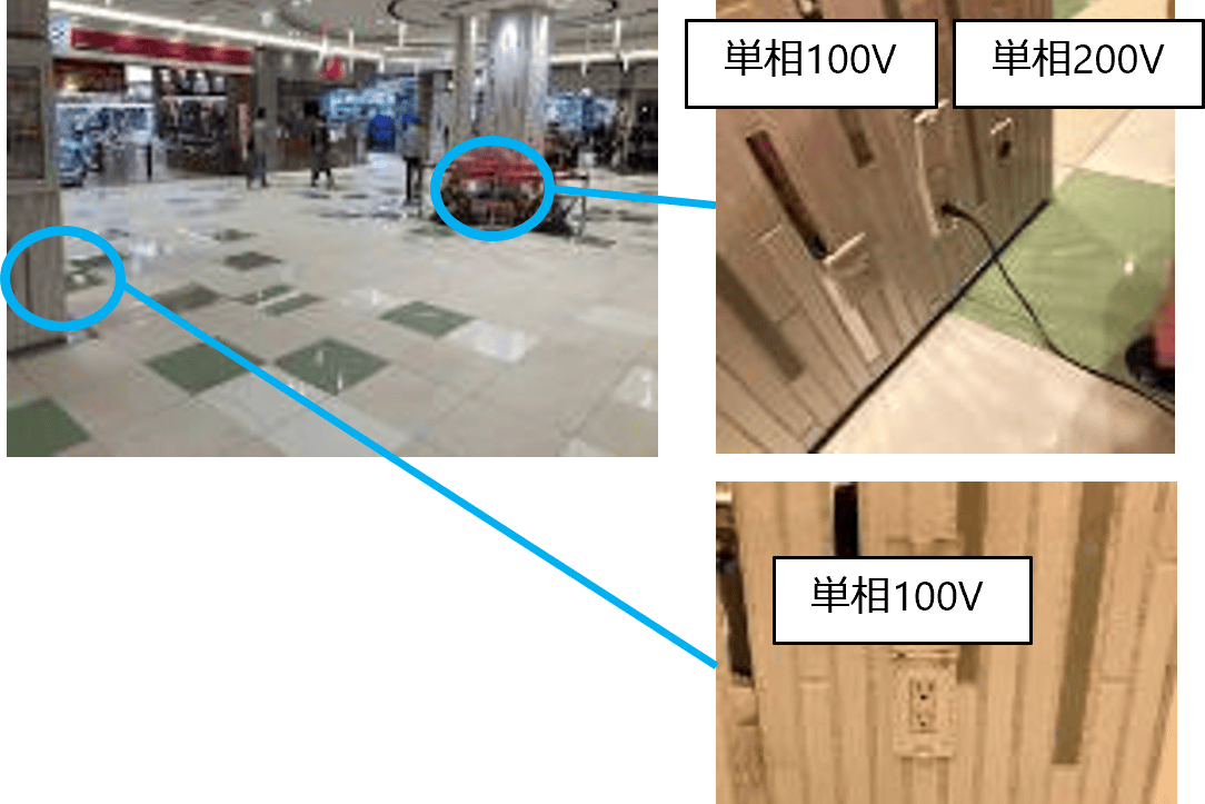 【みのおキューズモール】「①CENTER-2F 西側催事スペース」物販催事やワークショップなどに最適な、デッキ入口すぐでメイン導線上イベントスペース