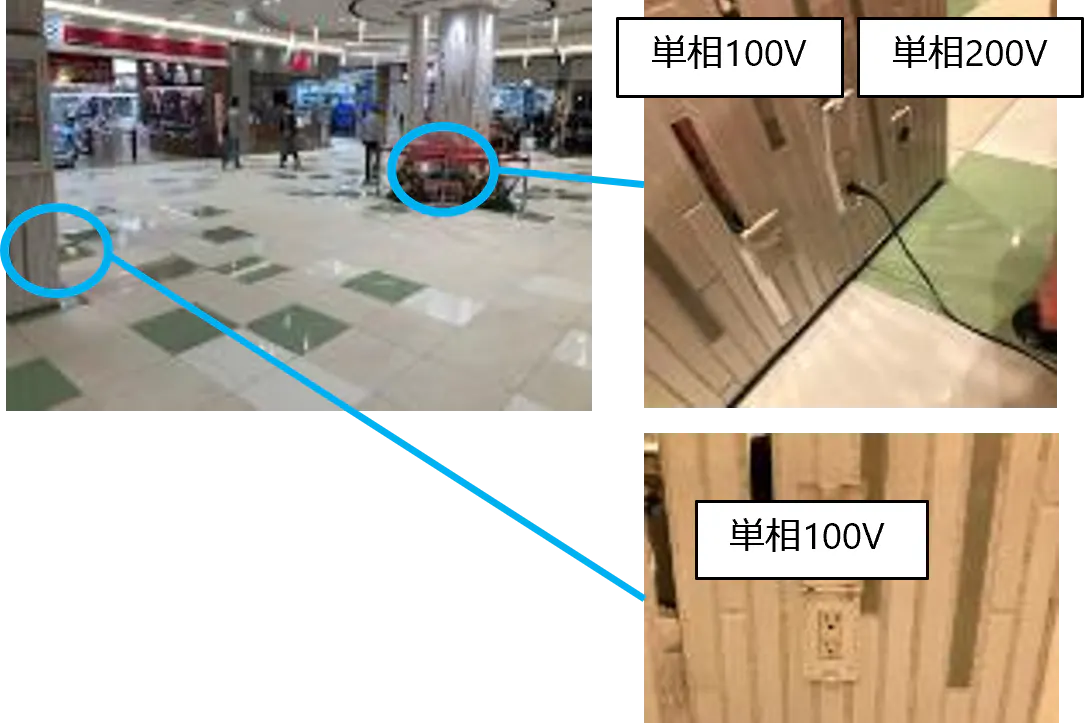 【みのおキューズモール】「①CENTER-2F 西側催事スペース」物販催事やワークショップなどに最適な、デッキ入口すぐでメイン導線上イベントスペース