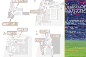 【イオンモール多摩平の森】3F プティマイン前