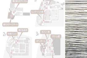 【イオンモール多摩平の森】3F プティマイン前