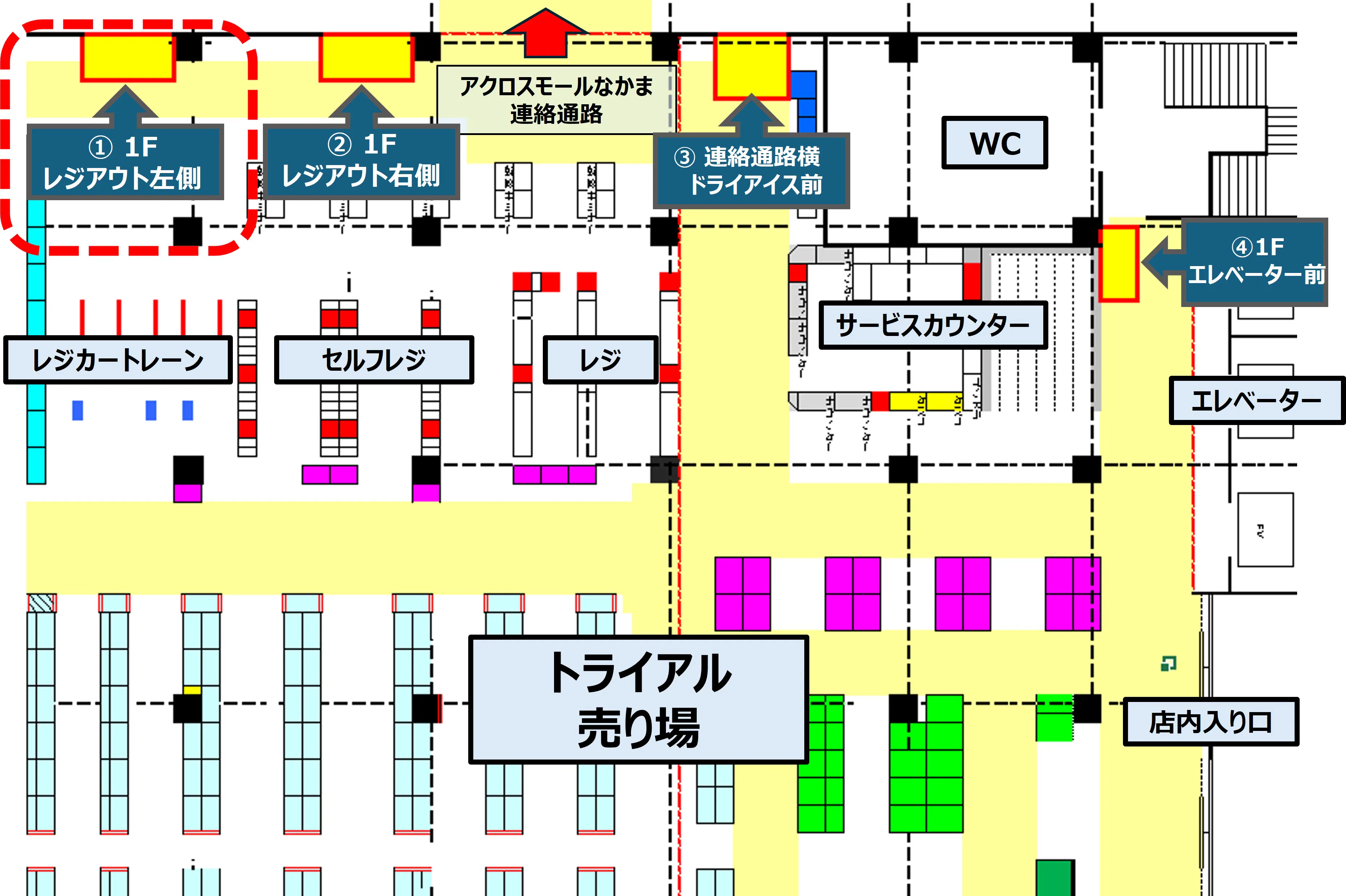 【メガセンタートライアル中間店】① 1Fレジアウト 左側（物販・食物販限定）