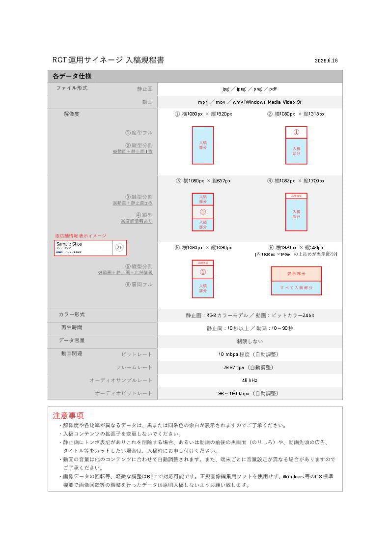入稿規程書