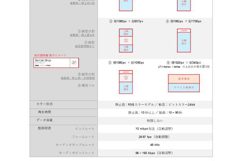 入稿規程書