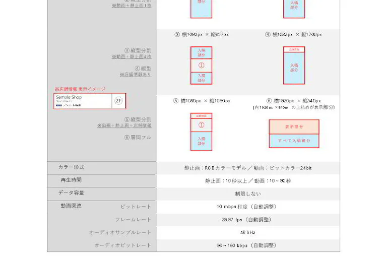 入稿規程書