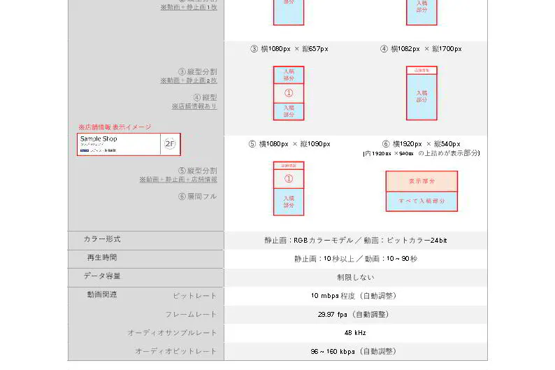 【イオンモール堺鉄砲町】モール内広告 デジタルサイネージ