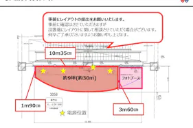 【横浜ワールドポーターズ】3FPOPUP区画