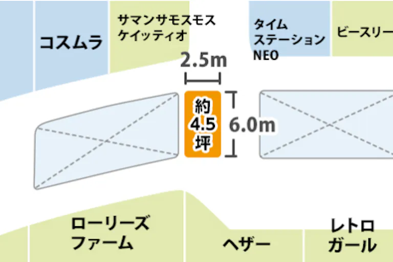 【イオンモール浜松市野*】2F イベントスペースD(ヘザー前)の画像2