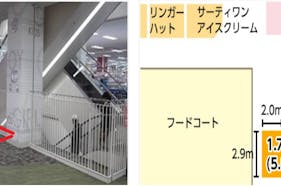 【イオンモール猪名川】各種プロモーションや物販に最適なイオン側エスカレーター前の催事イベントスペース