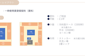 【北千住マルイ】2階 カレンダリウムF09【食物販・物産展】店内入って正面、什器完備の好立地スペース