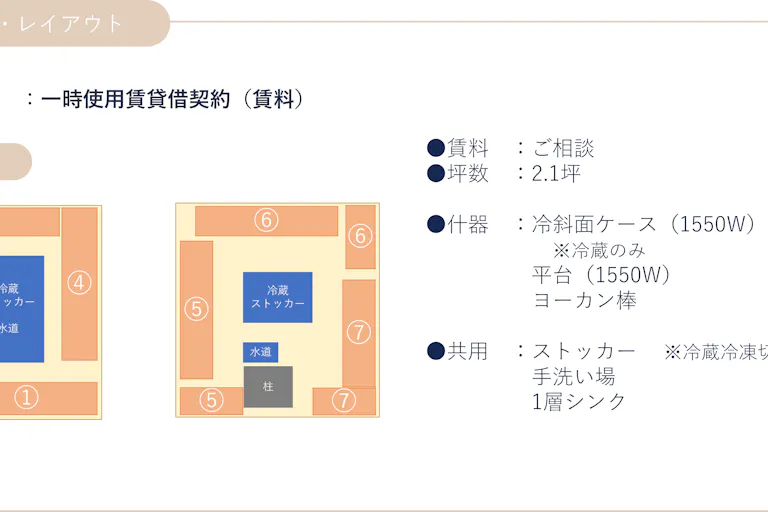 【北千住マルイ】2階 カレンダリウムF09【食物販・物産展】店内入って正面、什器完備の好立地スペースの画像11