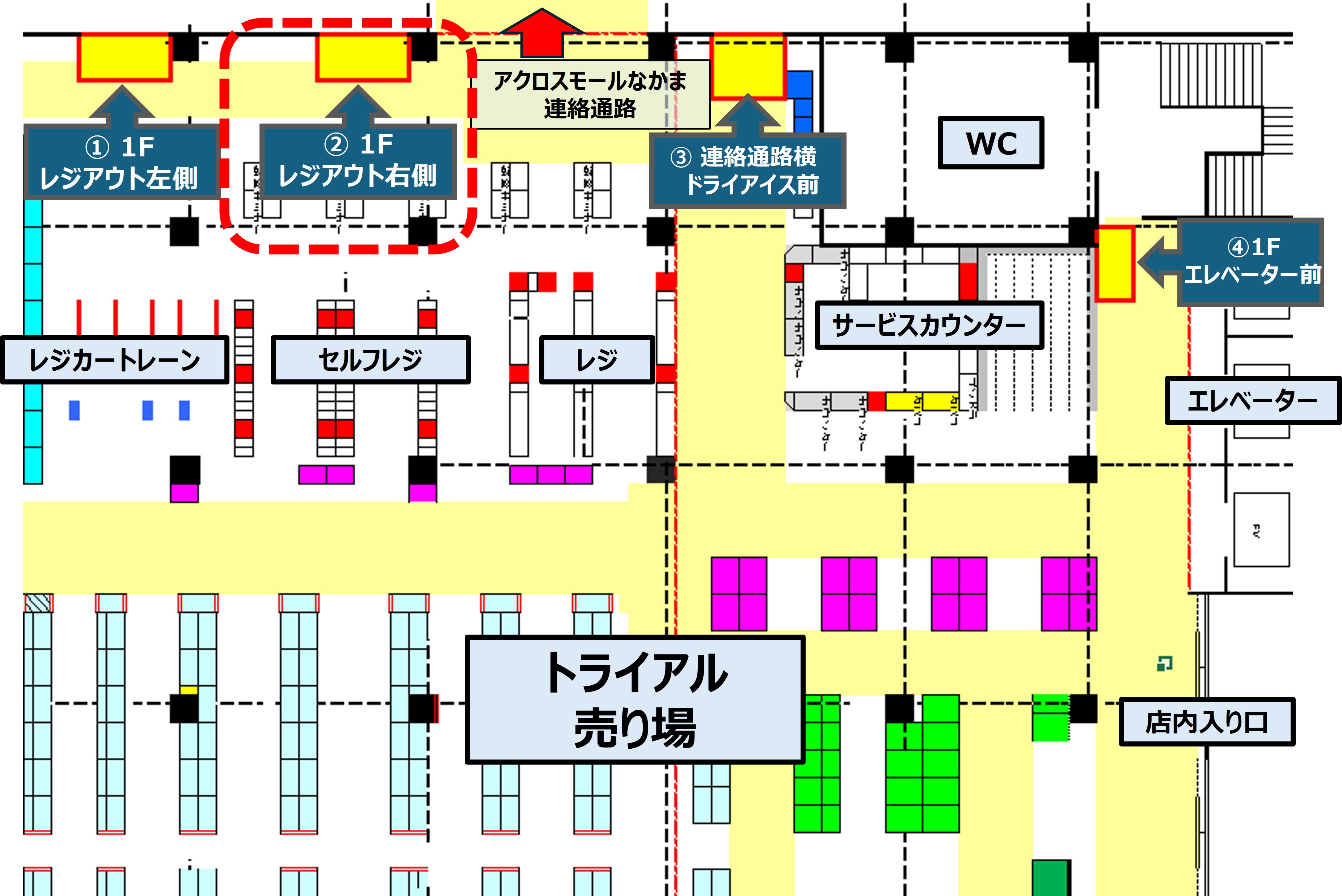 【メガセンタートライアル中間店】【NEW!】 食物販やPR活動に最適な「②1Fレジアウト【右側】スペース」
