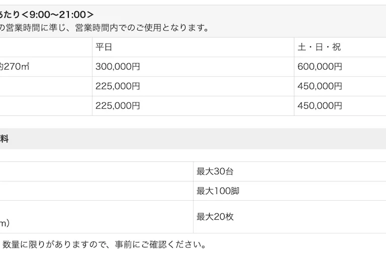 【イオンモール宮崎】イオンホールA・Bの画像2