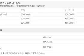 【イオンモール宮崎】イオンホールA・B