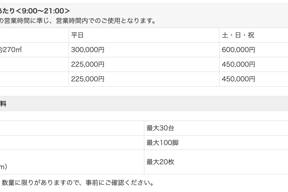 【イオンモール宮崎】イオンホールA・B