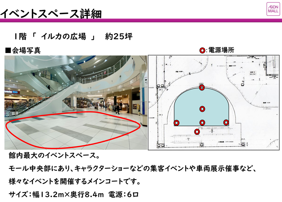【イオンモール銚子*】イルカの広場