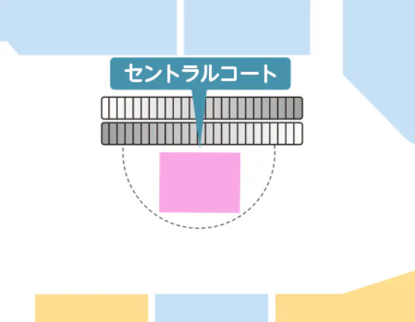 【イオンモール佐野新都市*】セントラルコート