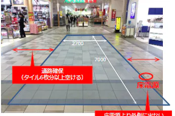 【あまがさきキューズモール】「③1F ココカラファイン前」食物販やポップアップストアに最適な、1階大型スーパー付近のトラフィックの多いイベントスペース