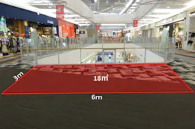 【イオンモール浦和美園*】2Fメガスポーツ前ブリッジ
