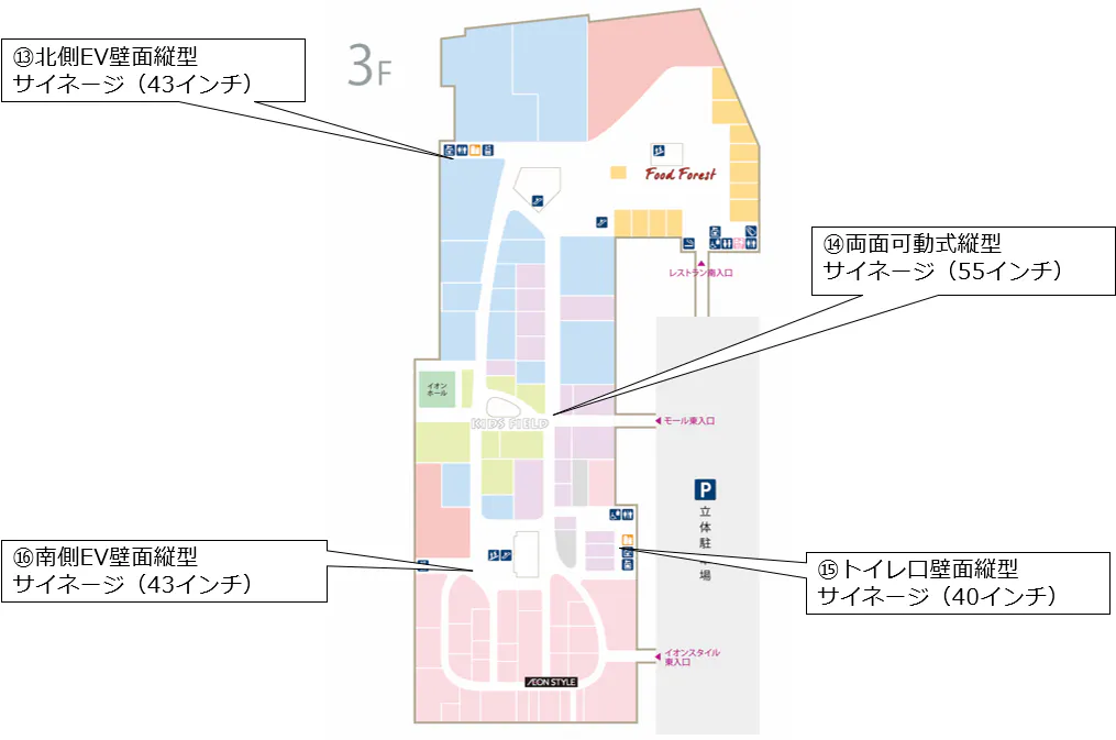 【イオンモール座間】モール内広告 デジタルサイネージ(縦型・横型)