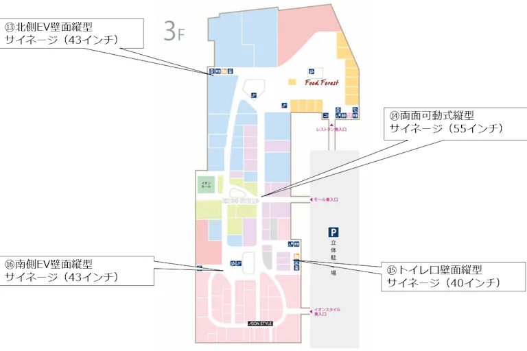 【イオンモール座間】モール内広告 デジタルサイネージ(縦型・横型)の画像4