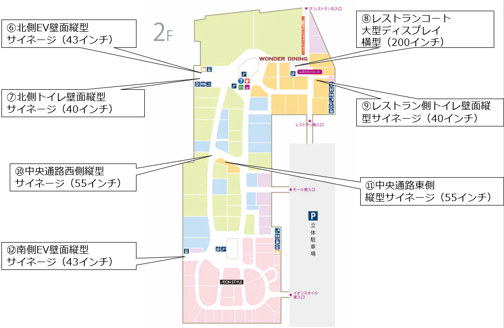 【イオンモール座間】モール内広告 デジタルサイネージ(縦型・横型)