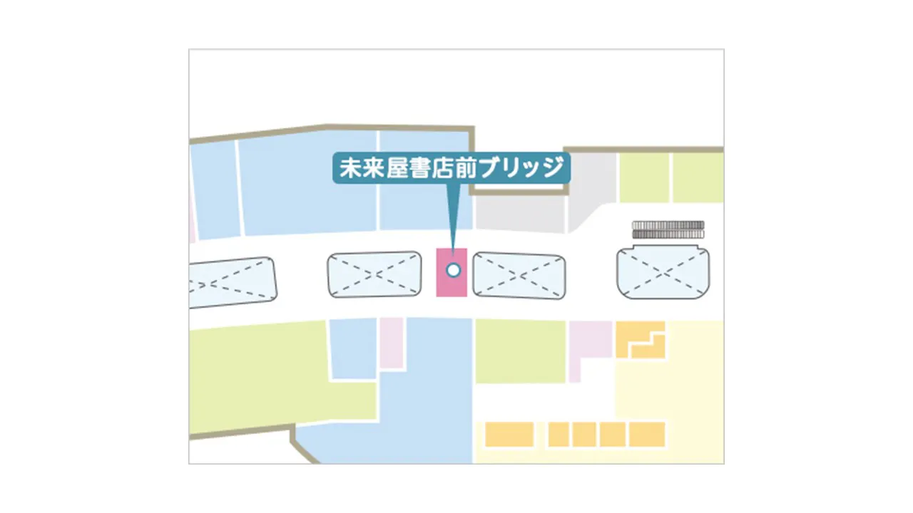 【イオンモール下妻*】2F未来屋書店前ブリッジ