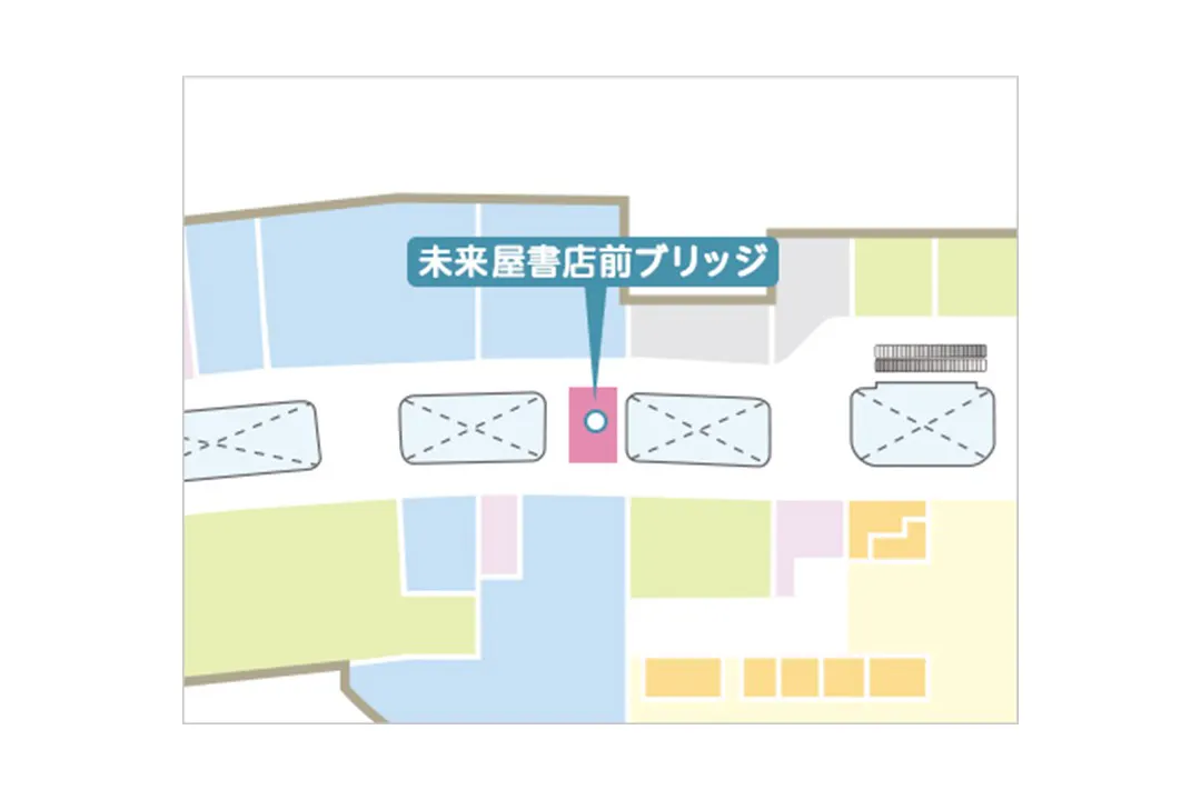 【イオンモール下妻*】2F未来屋書店前ブリッジ