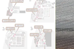 【イオンモール多摩平の森】2F 中央ブリッジ