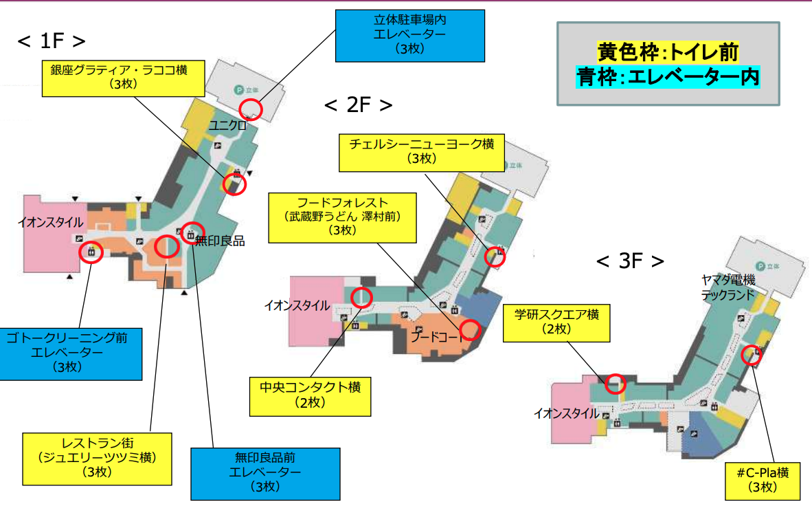 【イオンモール川口】モール内広告 B2ポスター