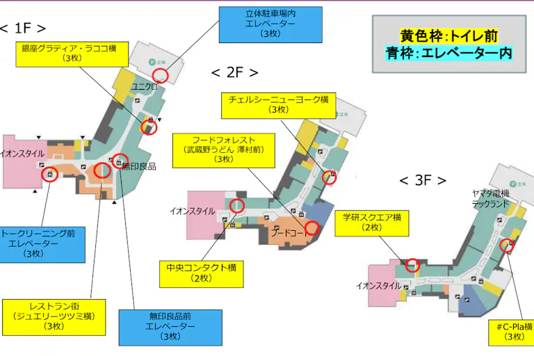 【イオンモール川口】モール内広告 B2ポスターの画像3