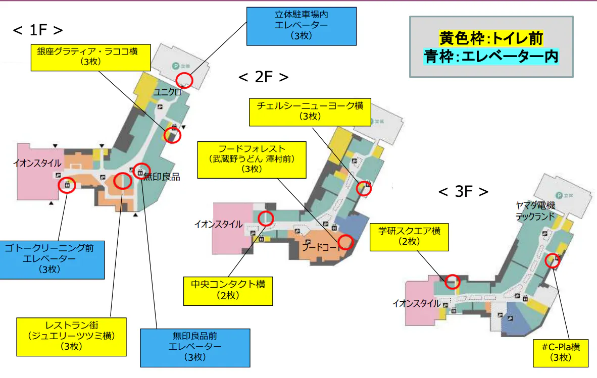 【イオンモール川口】モール内広告 ALL
