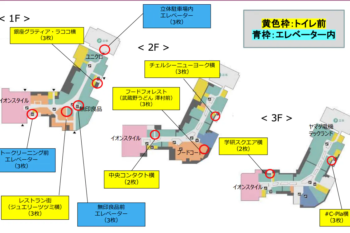 【イオンモール川口】モール内広告 ALL