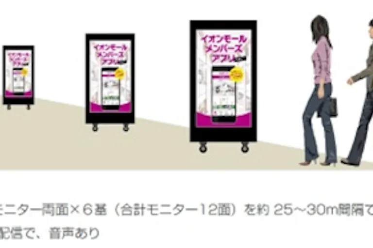 モールストリートビジョン