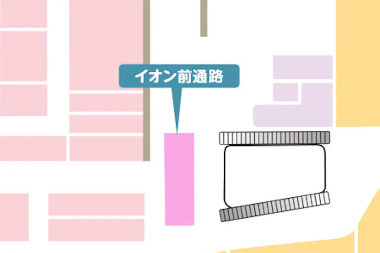 平面