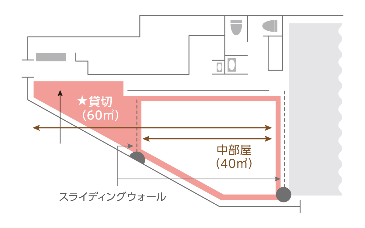【小岩駅1分】（貸切（全室）でご利用のみ承っております）