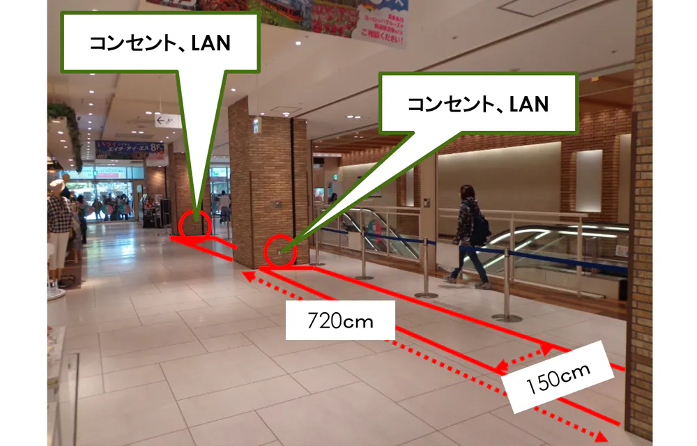 【アルカキット錦糸町】1階 正面入口特設会場