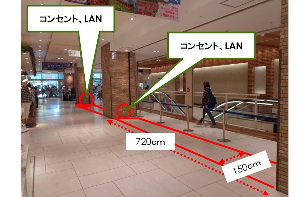 【アルカキット錦糸町】1階 正面入口特設会場