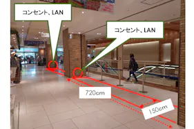 【アルカキット錦糸町】1階 正面入口特設会場
