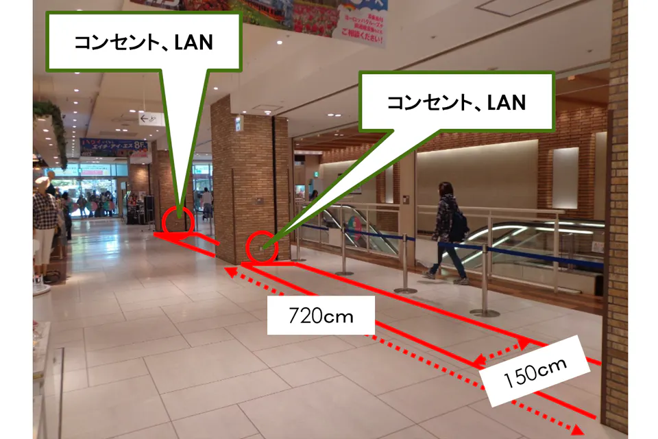 【アルカキット錦糸町】1階 正面入口特設会場
