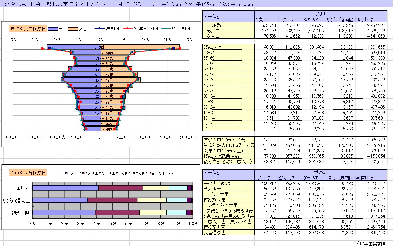 【京急百貨店】上大岡駅１階コンコース（ウィング入口前）