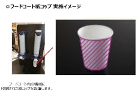 【イオンモール下田】モール内広告 紙コップ