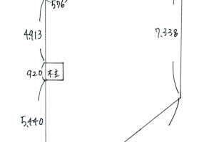 【大宮駅5分|2025年12月下旬まで】ポップアップストアや展示会に最適な約28坪ある路面イベントスペース