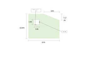【イオンモール津南】1Fつどいの広場横(スターバックス側)
